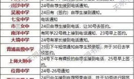 海都新闻爆料电话查询结果