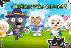 勇闯四季城最新爆料,揭秘神秘城池的奇幻冒险之旅