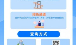 海都新闻爆料电话查询结果