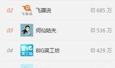 自媒体视频爆料电话大全,揭秘电话号码背后的秘密