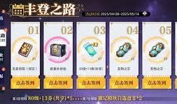 晶核五一最新爆料,五一假期热门旅游目的地攻略与亮点抢先看