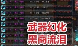 dnf最新爆料开服,开服新篇章，神秘活动等你来战！