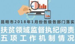 昆明市新闻爆料电话,倾听市民声音，守护城市脉搏