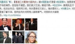 娱乐圈爆料 天涯论坛,天涯论坛揭秘明星幕后真相