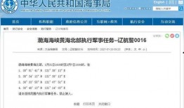 战区更新爆料最新消息,全新战区格局，激战一触即发！