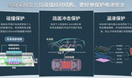 核燃料电池爆料视频,揭秘未来能源革命核心技术的神秘面纱