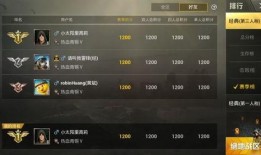 战区更新爆料最新消息,全新战区格局，激战一触即发！