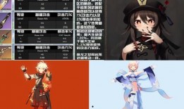 原神3.7最新角色爆料,神秘力量觉醒，冒险新篇章即将开启