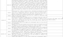 李白优化爆料视频大全最新,揭秘诗仙传奇人生