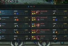 流浪者新爆料视频大全集,揭秘不为人知的幕后真相