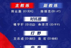 ag超玩会训练赛最新爆料lgd,LGD战队神秘战术曝光！