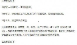 哈尔滨新增病例最新爆料,最新爆料揭示疫情动态